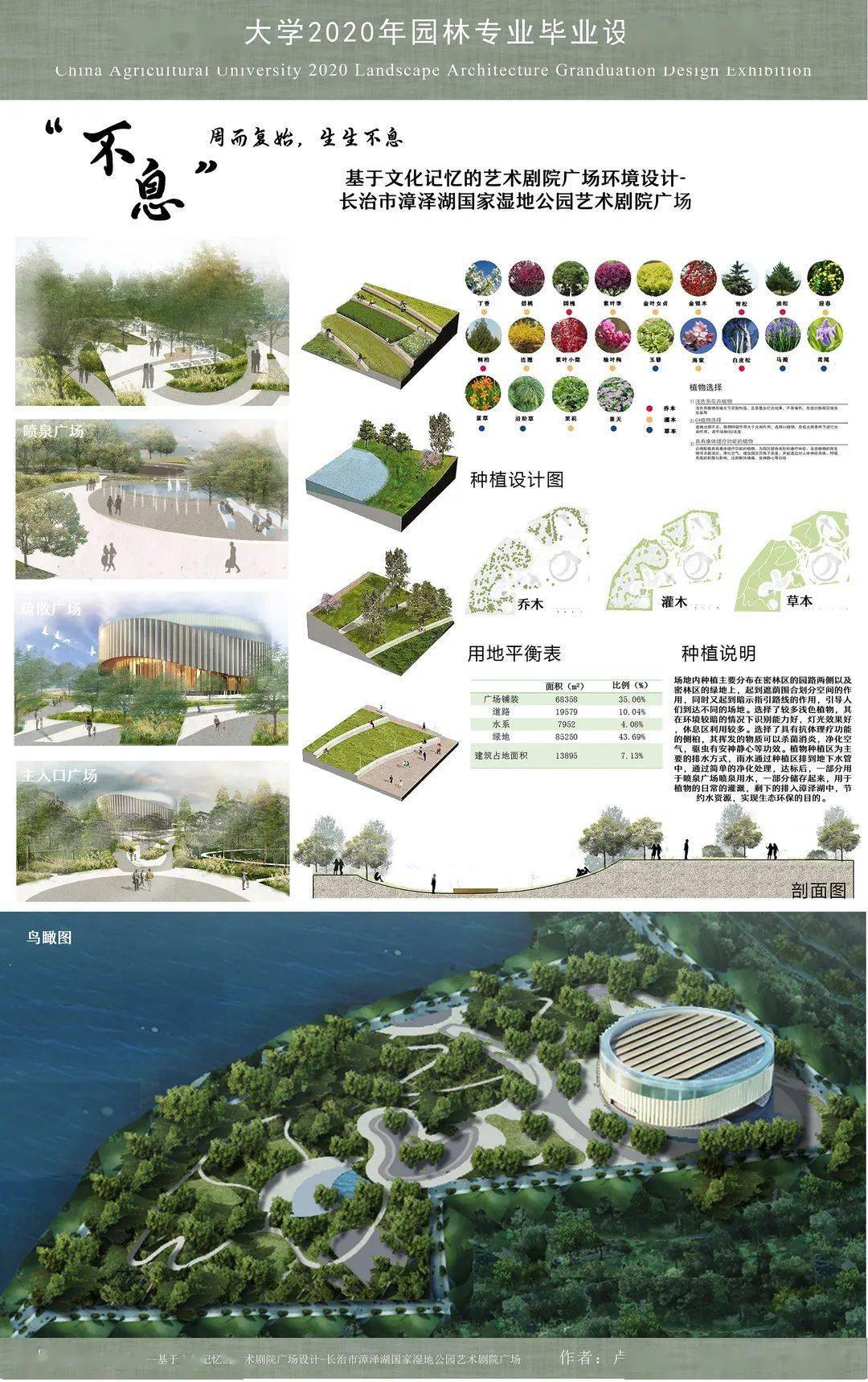 转载 2020届中农园林168体育 168体育官网专业本科毕业展之“绿色城市诗意栖居”篇(图7)