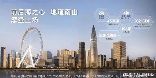 168体育 168体育官网【官】御成府售楼处_楼盘简介_﻿﻿﻿﻿御成府开发商欢迎您(图1)