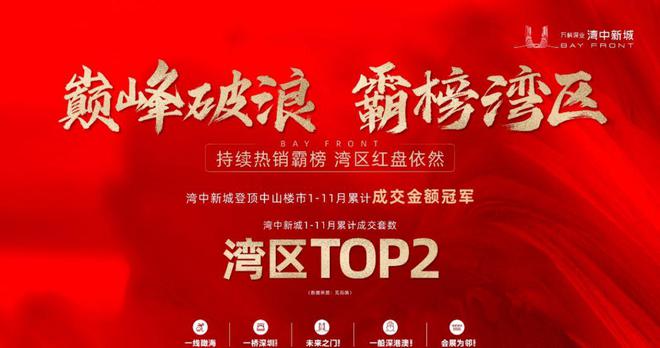 168体育 168体育官网【官网】中山【万科湾中新城】售楼处电话—地址位置—售楼中心(图2)