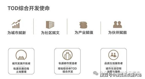 地168体育 168体育官网铁云城上品(售楼处)首页网站广州地铁云城上品欢迎您价格_户型_地址_详情(图4)
