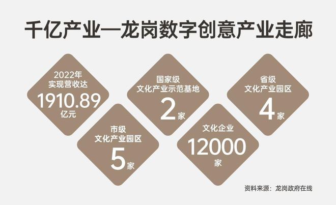 168体育 168体育官网【官方】紫和嘉园-首页网站-楼盘详情-周边配套-户型-售楼处电话(图1)