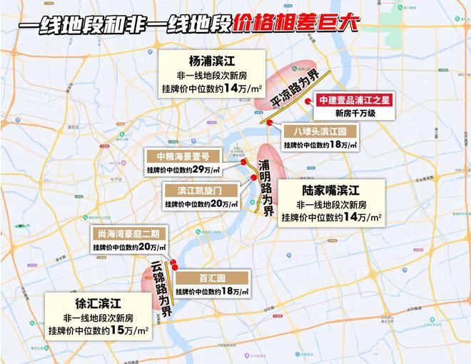 『官方』杨浦中建壹品浦江之星售楼处发布：上海精品住168体育 168体育官网宅盛宴！(图9)