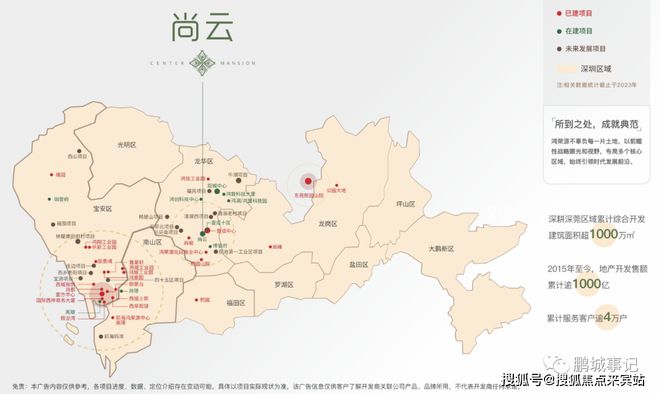 168体育 168体育官网2024年龙华鸿荣源尚云终于露出真面目了看完你还敢买吗？(图5)