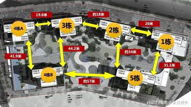 仁恒公168体育 168体育官网园世纪（官方网站）仁恒公园世纪楼盘详情备案价最新优惠(图8)