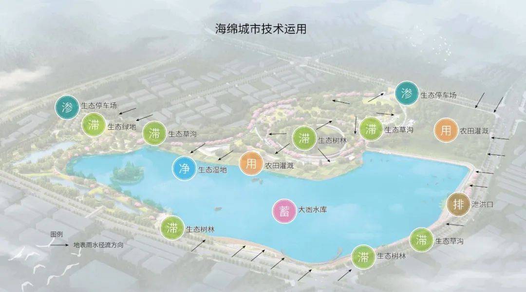3个城市公园设计案168体育 168体育官网例分享：小小城市公园大大能量(图37)