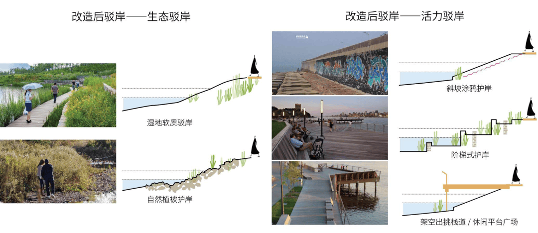 3个城市公园设计案168体育 168体育官网例分享：小小城市公园大大能量(图38)